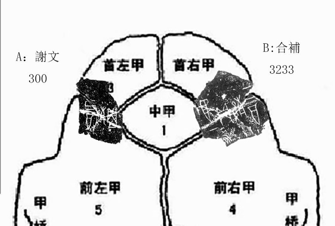 F:\小学~\自己寫的~\綴合~\殷契綴合第7-10則\謝文300-合補3233.jpg