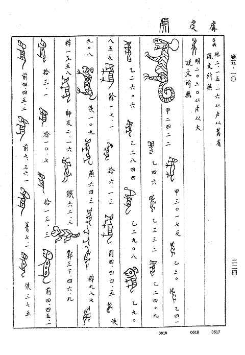 殷墟卜辞综述型号规格- 京东