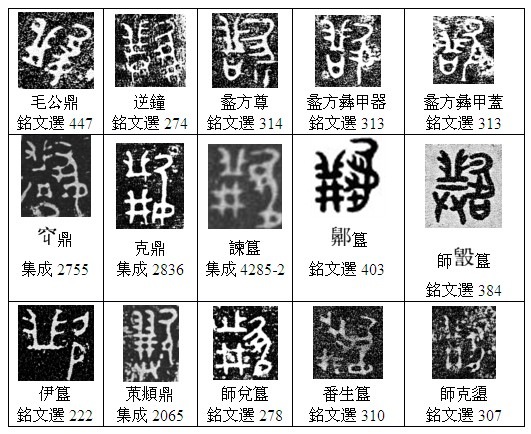 古字旁观02:释頫,俯,府,付