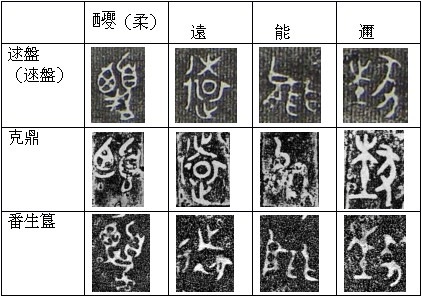 柔什么成语_成语故事图片(2)