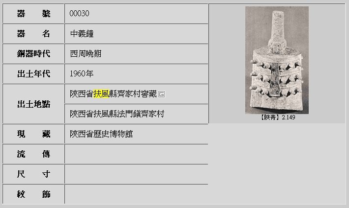 ihp_data01