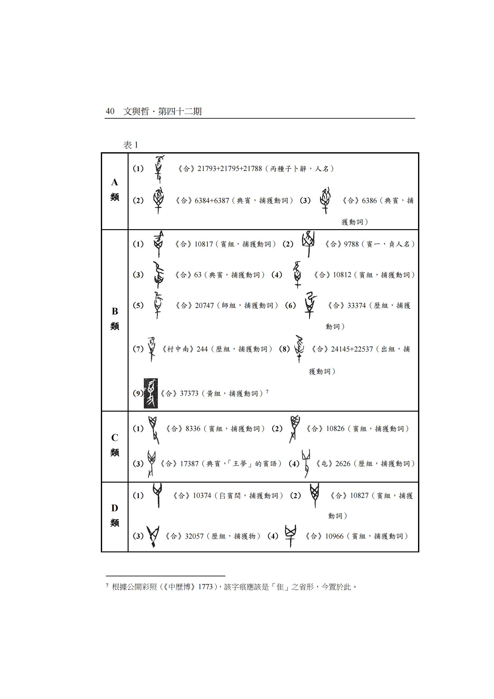 1-商周「禽」族史跡考_03