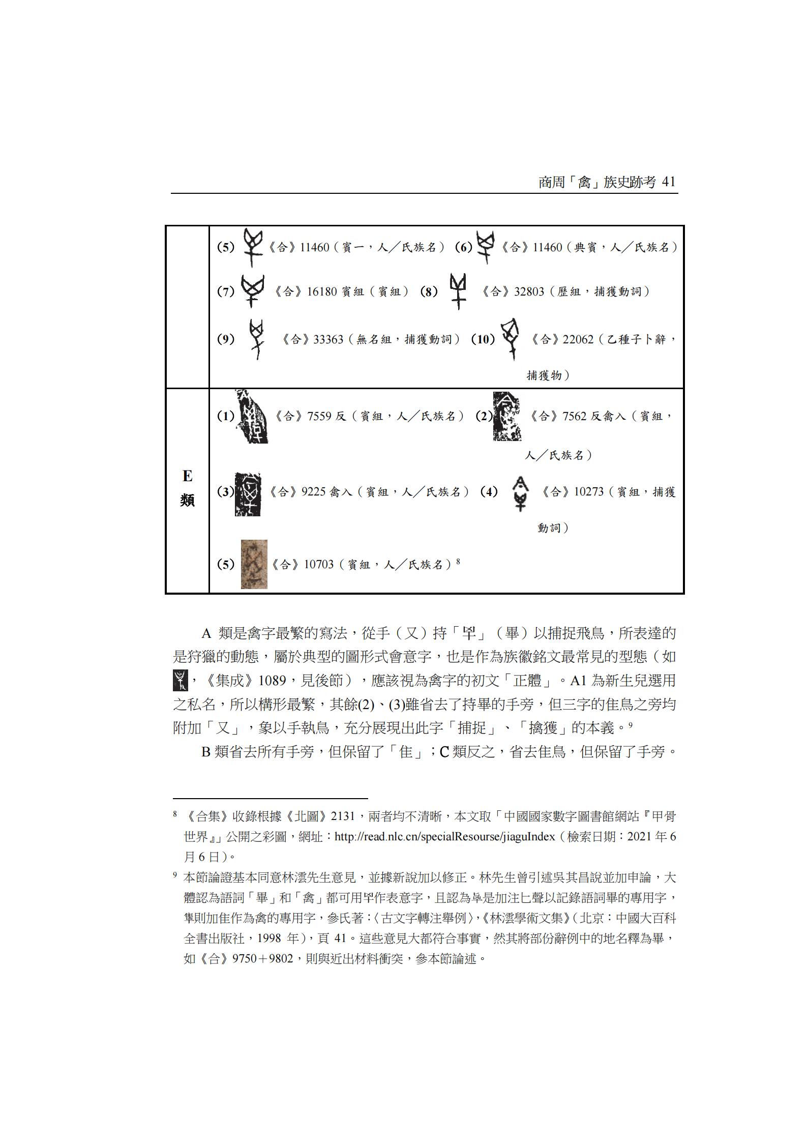 1-商周「禽」族史跡考_04