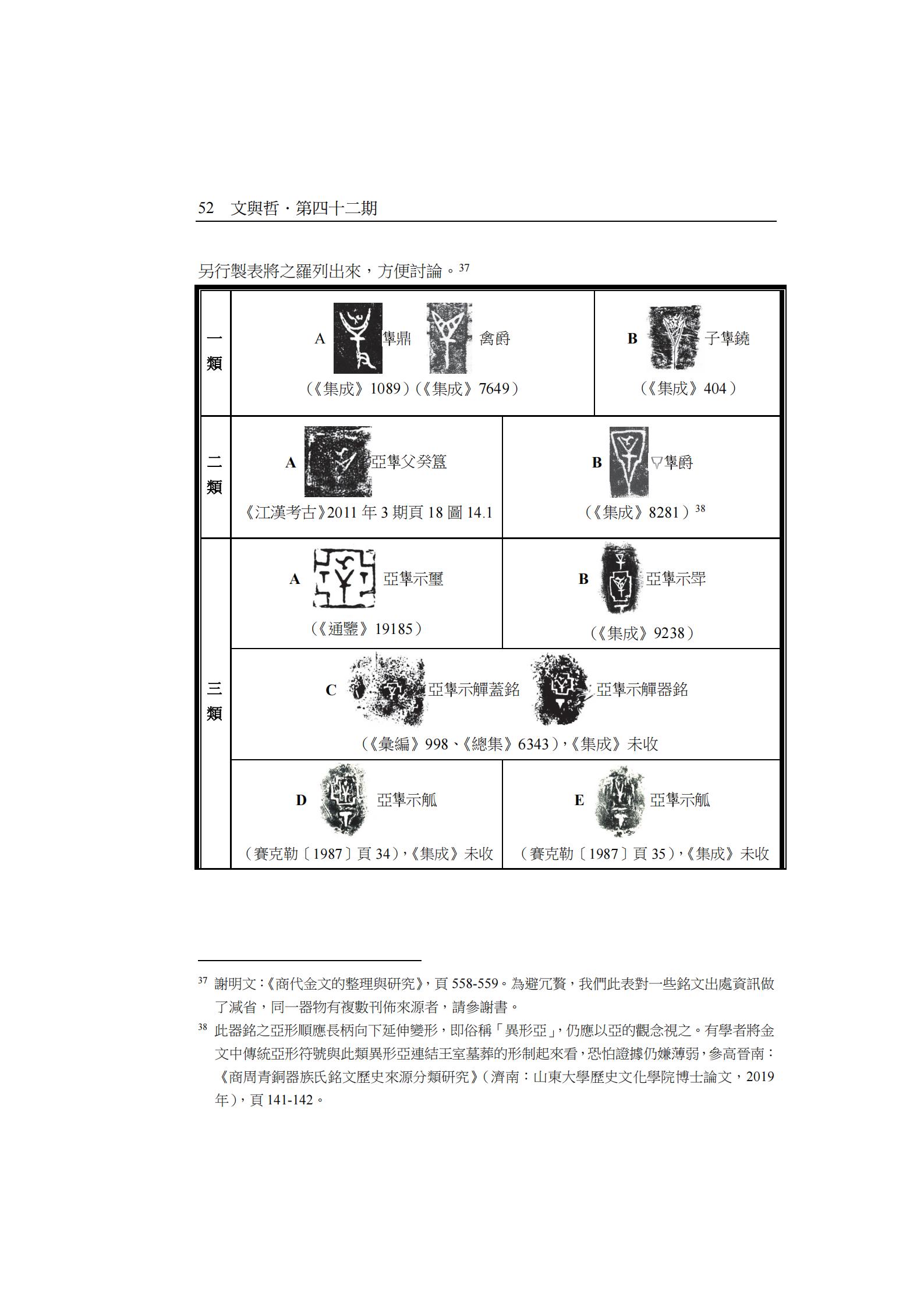 1-商周「禽」族史跡考_15