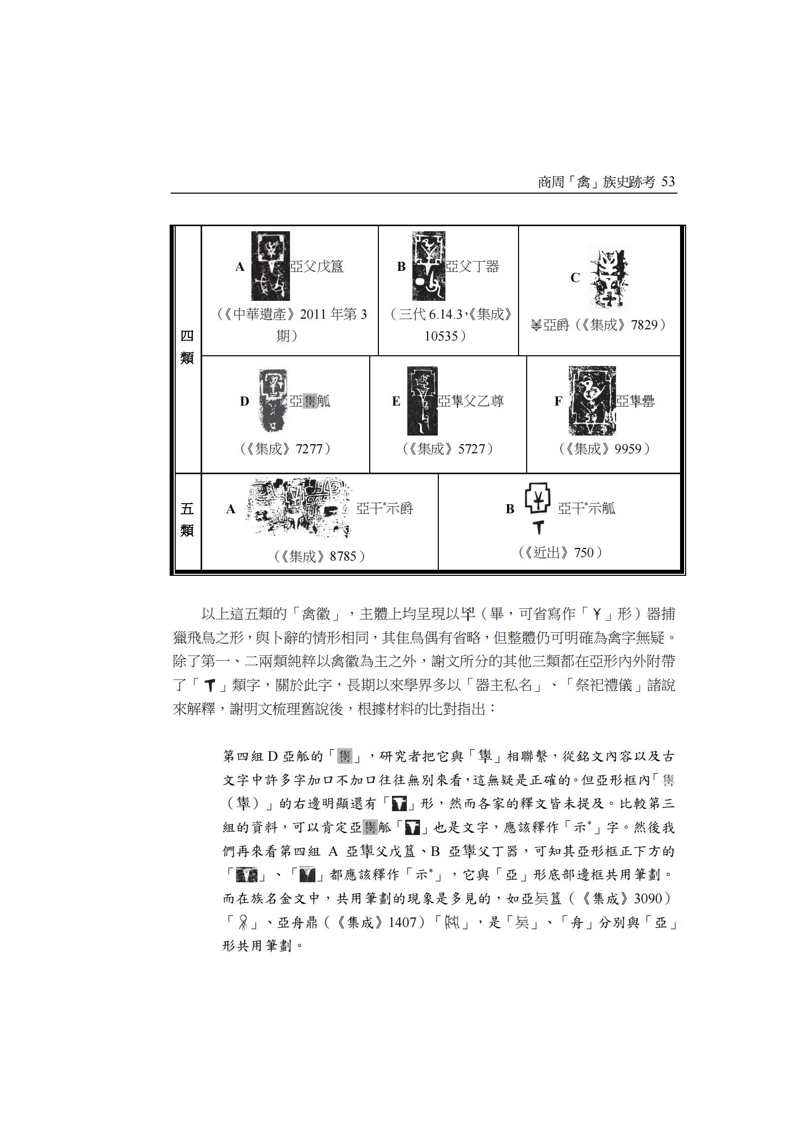 1-商周「禽」族史跡考_16