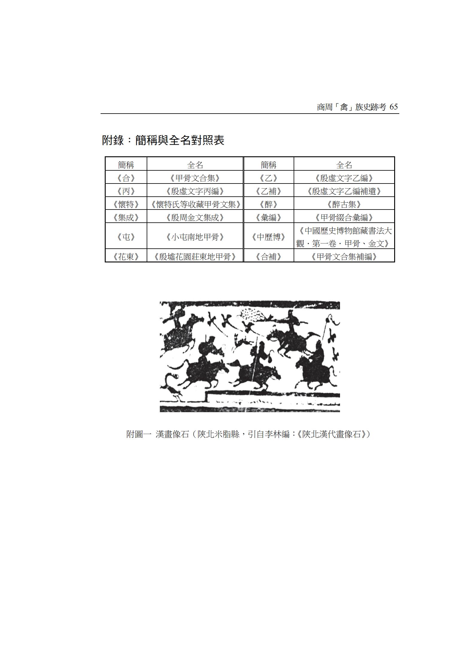 1-商周「禽」族史跡考_28