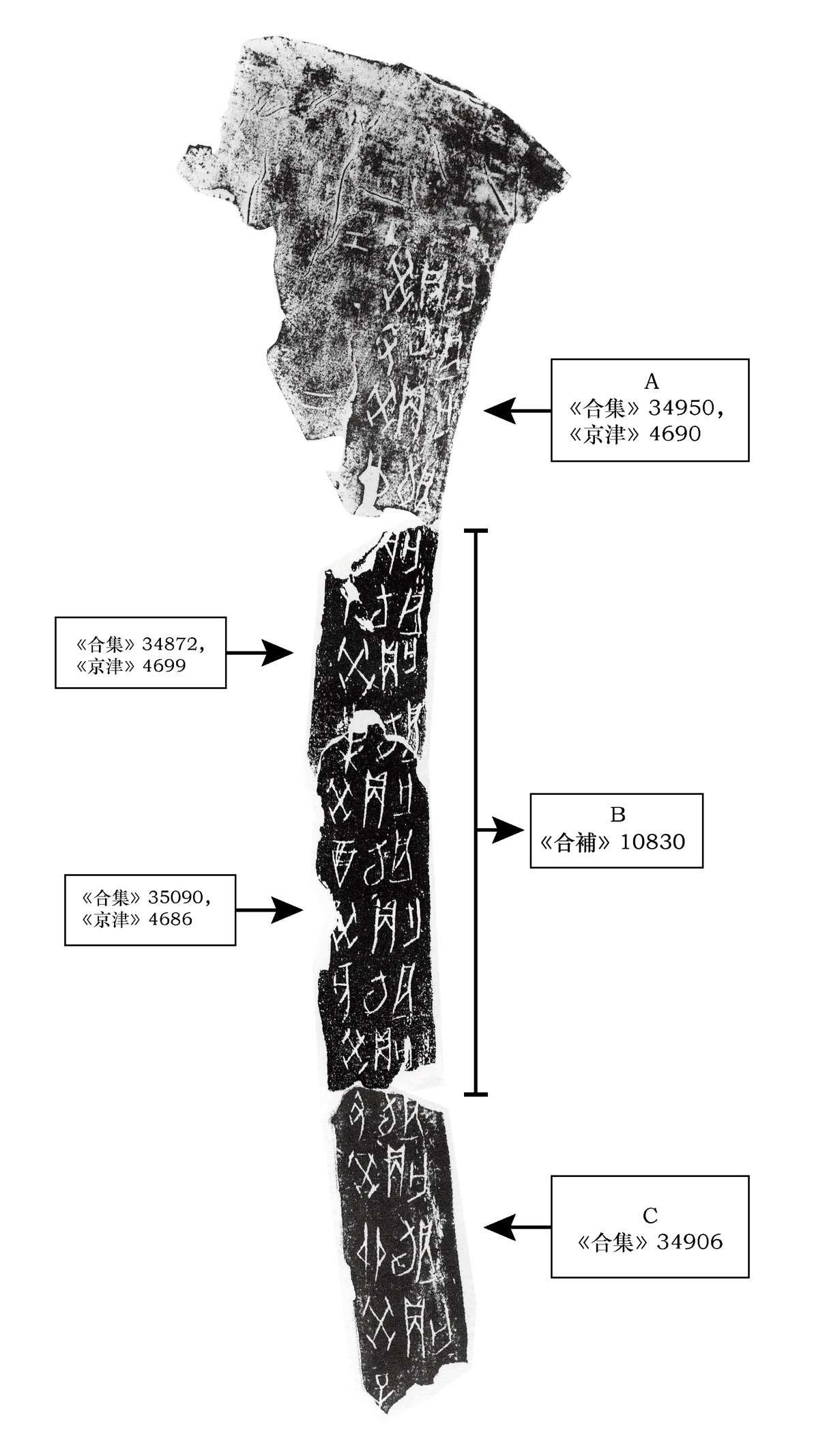 图示

描述已自动生成