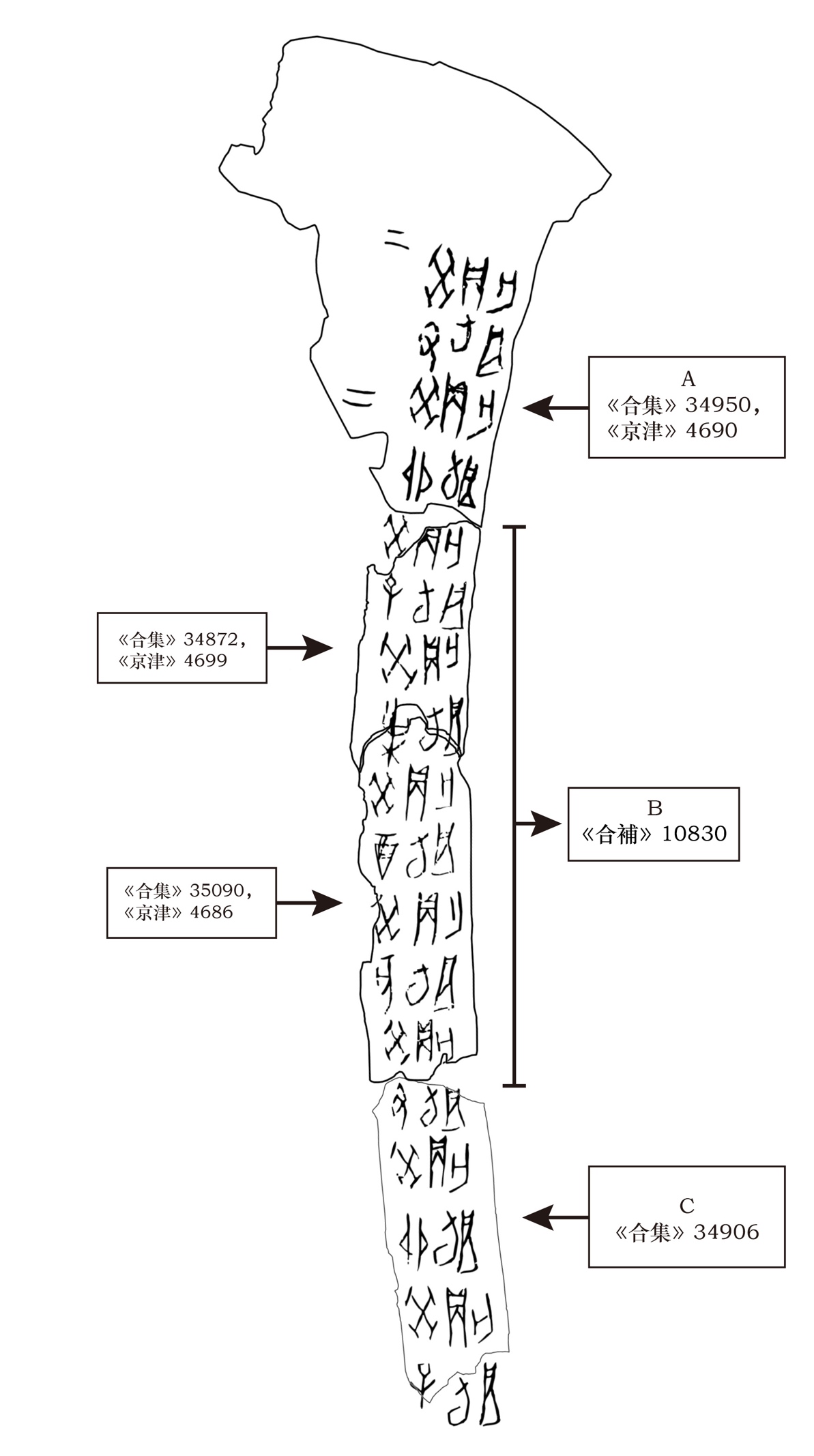 图示

描述已自动生成