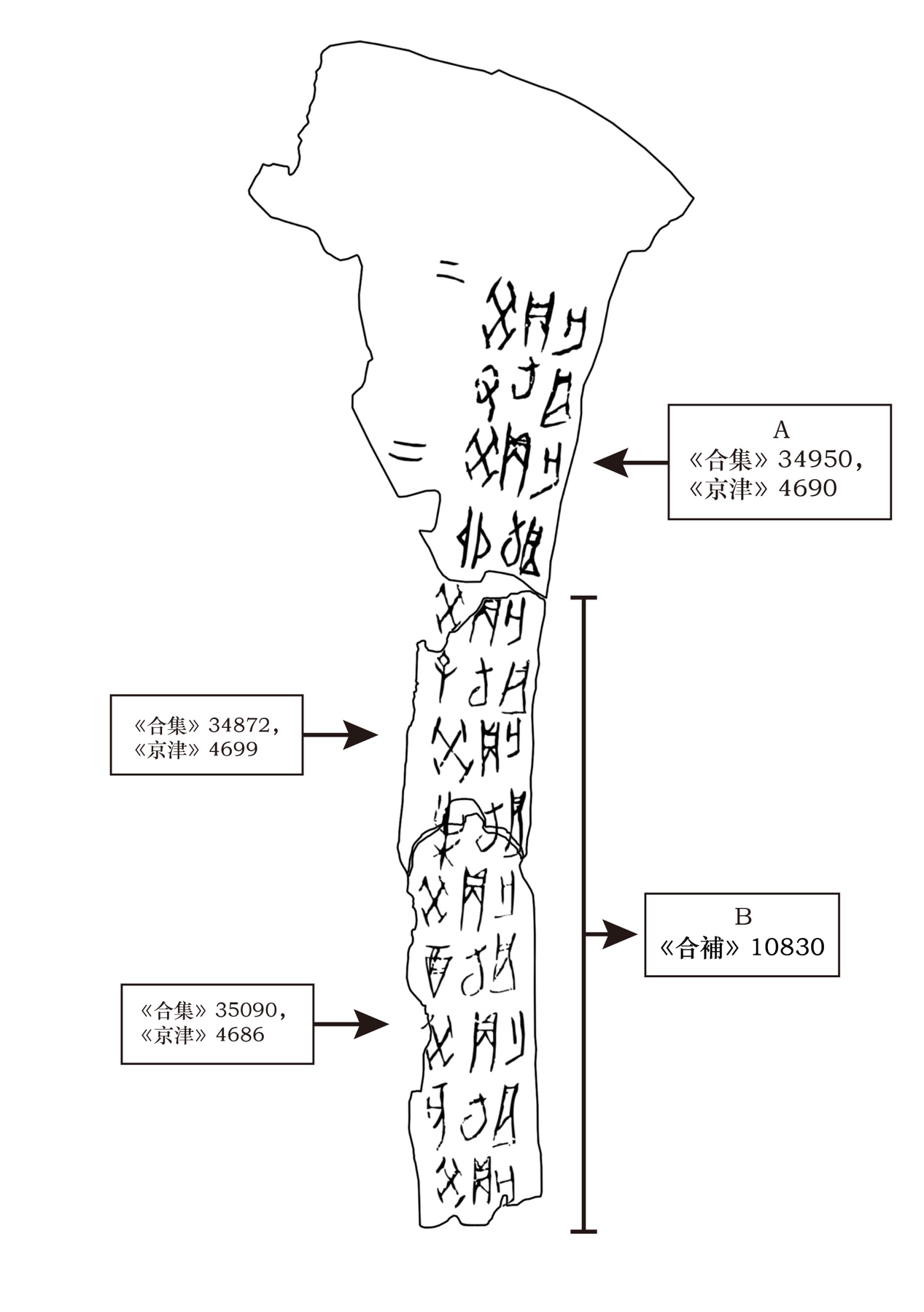 图示

描述已自动生成