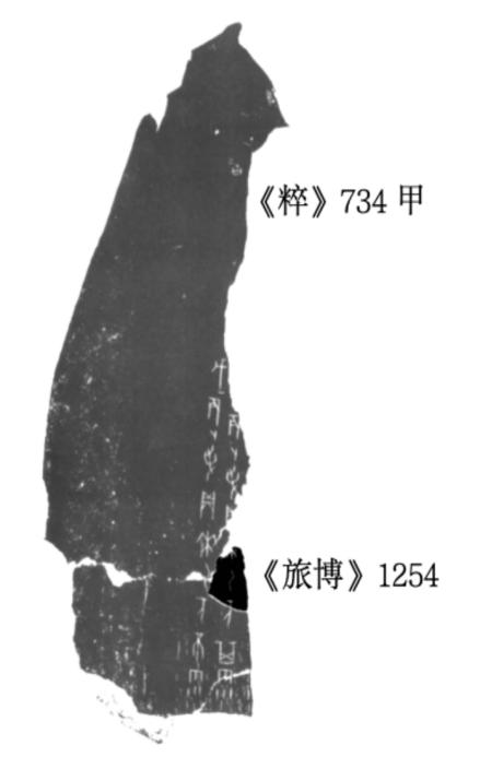 734甲+1254